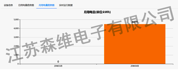 能效監測系統圖5.jpg