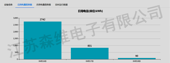 能效監測系統圖4.jpg