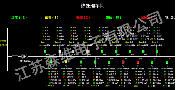 能效監測系統圖2.jpg